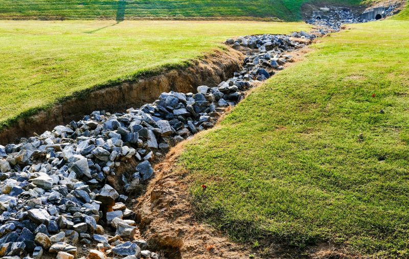 Erosion Control Measures
